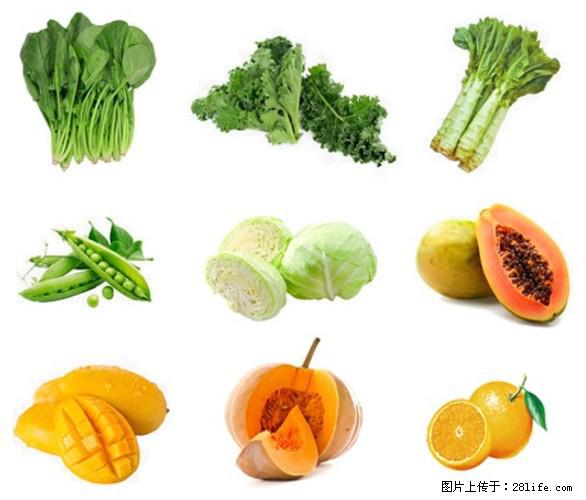 叶黄素有什么功效和作用 - 生活百科 - 文山生活社区 - 文山28生活网 ws.28life.com