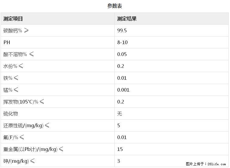 【桂林三鑫新型材料】400目重质碳酸钙 方解石粉重钙粉 - 生活百科 - 文山生活社区 - 文山28生活网 ws.28life.com