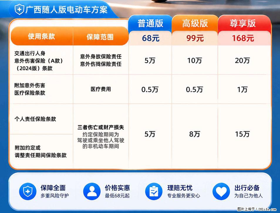 【骑行保障】安全骑行，保障随行！电动车专属保险上线啦！ - 文山生活资讯 - 文山28生活网 ws.28life.com